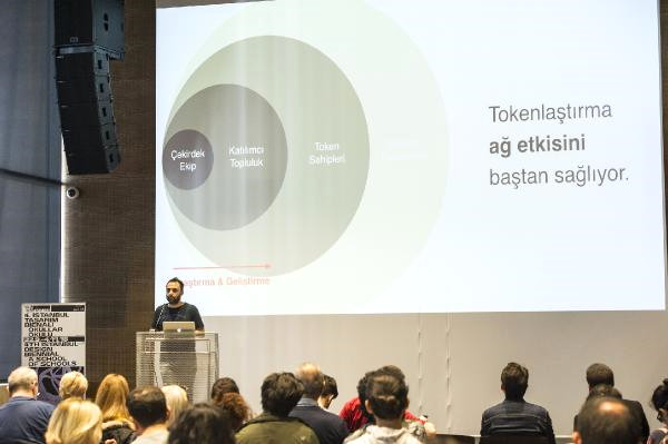 Kripto Paralar Dünyanın Her Yerinde Yeni Fırsatlar Sunuyor’